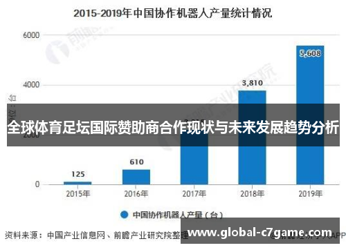 全球体育足坛国际赞助商合作现状与未来发展趋势分析
