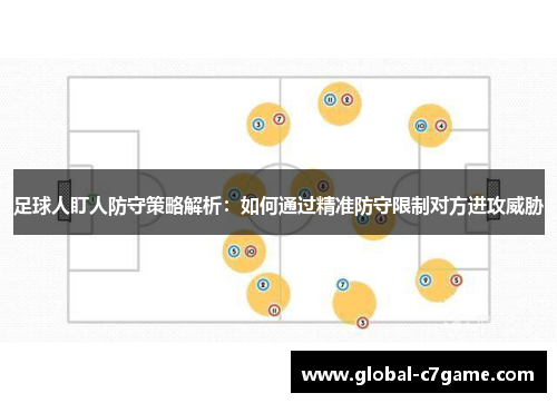 足球人盯人防守策略解析：如何通过精准防守限制对方进攻威胁