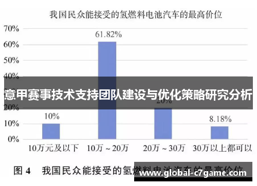 意甲赛事技术支持团队建设与优化策略研究分析