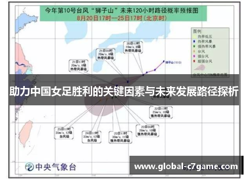 助力中国女足胜利的关键因素与未来发展路径探析