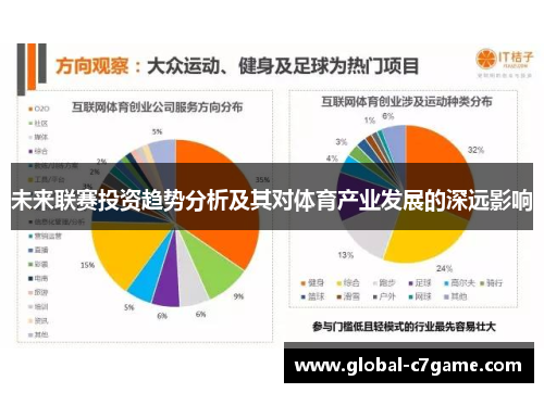 未来联赛投资趋势分析及其对体育产业发展的深远影响