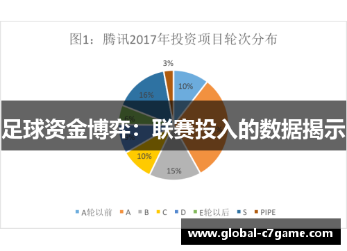足球资金博弈：联赛投入的数据揭示