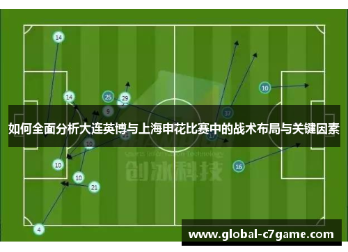 如何全面分析大连英博与上海申花比赛中的战术布局与关键因素