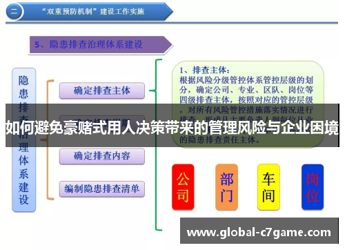 如何避免豪赌式用人决策带来的管理风险与企业困境