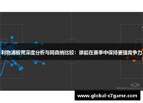 利物浦板凳深度分析与阿森纳比较：谁能在赛季中保持更强竞争力