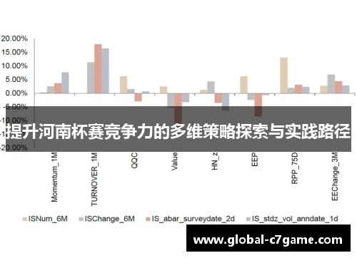 提升河南杯赛竞争力的多维策略探索与实践路径