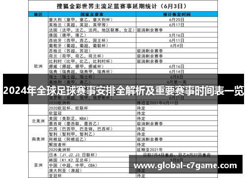 2024年全球足球赛事安排全解析及重要赛事时间表一览