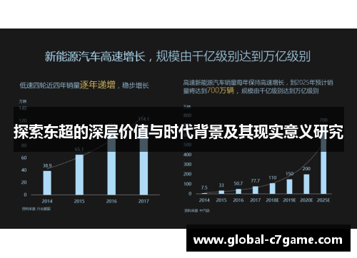 探索东超的深层价值与时代背景及其现实意义研究